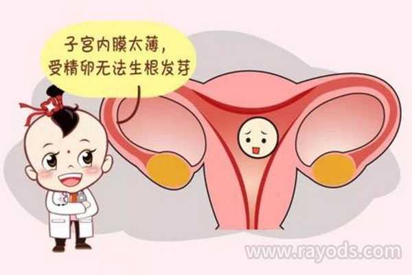 无锡试管之母借卵_做试管婴儿子宫内膜薄，应该怎么办？